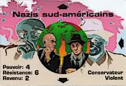 carte groupe nazis sud américain